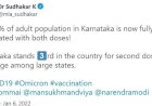 ವಯಸ್ಕರಿಗೆ 2ನೇ ಡೋಸ್ ಲಸಿಕೆ ನೀಡಿಕೆಯಲ್ಲಿ ರಾಜ್ಯಕ್ಕೆ 3ನೇ ಸ್ಥಾನ