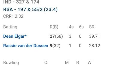 IND vs SA 1st Test: ಎರಡು ವಿಕೆಟ್‌ ಕಳೆದುಕೊಂಡ ದಕ್ಷಿಣ ಆಫ್ರಿಕಾ!