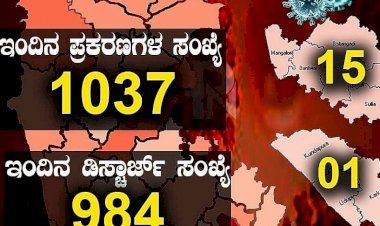 ರಾಜ್ಯದಲ್ಲಿ ಇಂದು 1,037 ಜನರಿಗೆ ಕೊರೊನಾ ದೃಢ