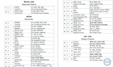 ಲೋಕಸಭಾ ಚುನಾವಣೆ: ಕರ್ನಾಟಕದ ಬಿಜೆಪಿ ಅಭ್ಯರ್ಥಿಗಳು ಪಟ್ಟಿ ಇಲ್ಲಿದೆ ನೋಡಿ