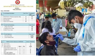 ರಾಜ್ಯದಲ್ಲಿ ಕೊರೊನಾ ಸಕ್ರಿಯ ಪ್ರಕರಣ ಸಂಖ್ಯೆ 47ಕ್ಕೆ ಏರಿಕೆ