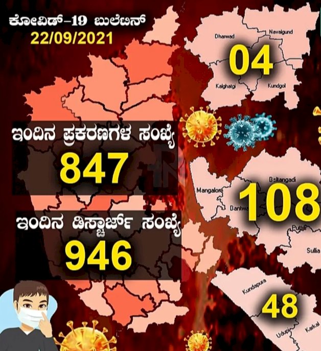ಧಾರವಾಡ ಜಿಲ್ಲೆಯಲ್ಲಿಂದು ನಾಲ್ವರಿಗೆ ಕೊರೊನಾ