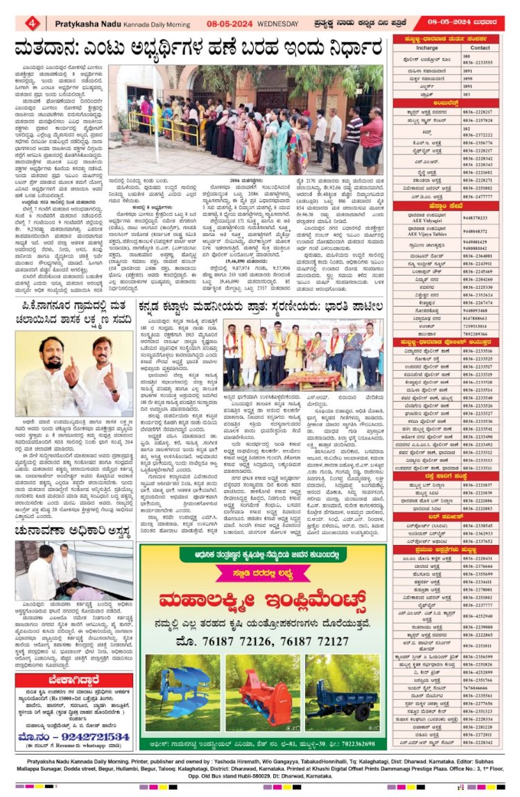 Pratyaksha Nadu E-Paper 08-05-2024