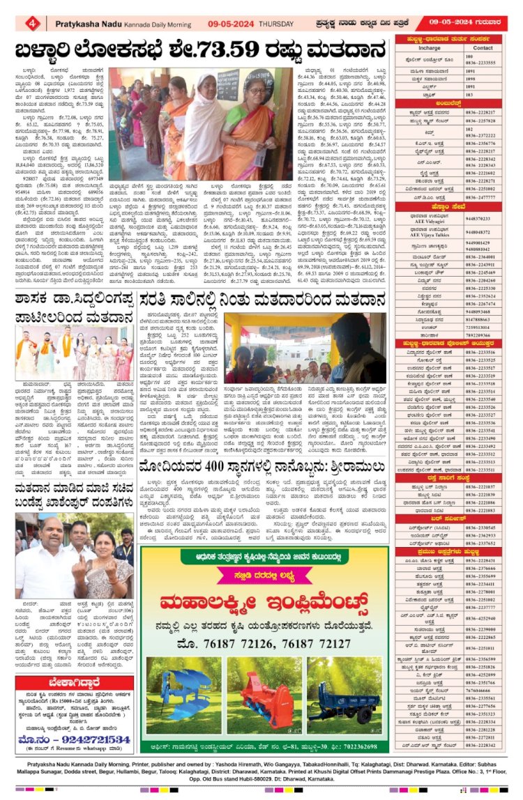 Pratyaksha Nadu E-Paper 09-05-2024