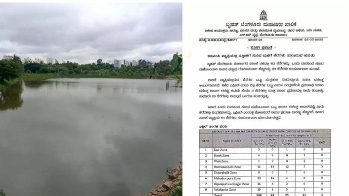ಬೆಂಗಳೂರು : ಬಿಬಿಎಂಪಿ ಕೆರೆಗಳು ಭರ್ತಿ - ನಗರದಲ್ಲಿ ಸುರಿದ ಮಳೆಗೆ 63 ಕೆರೆಗಳಲ್ಲಿ ಪೂರ್ಣ ನೀರು!