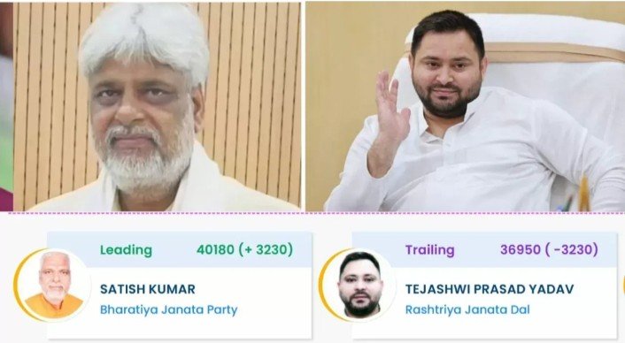 ಬಿಹಾರ ಚುನಾವಣೆ ಫಲಿತಾಂಶ: ತೇಜಸ್ವಿ ಯಾದವ್‌ಗೆ 3230 ಮತಗಳ ಹಿನ್ನಡೆ